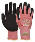 Think Green - Soft Latex Handschuhe
